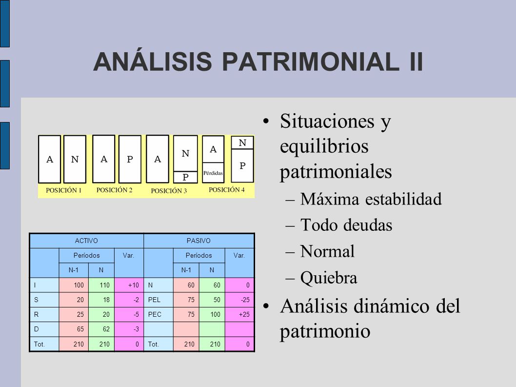 FUNCION CONTABILIDAD funcion contabilidad: