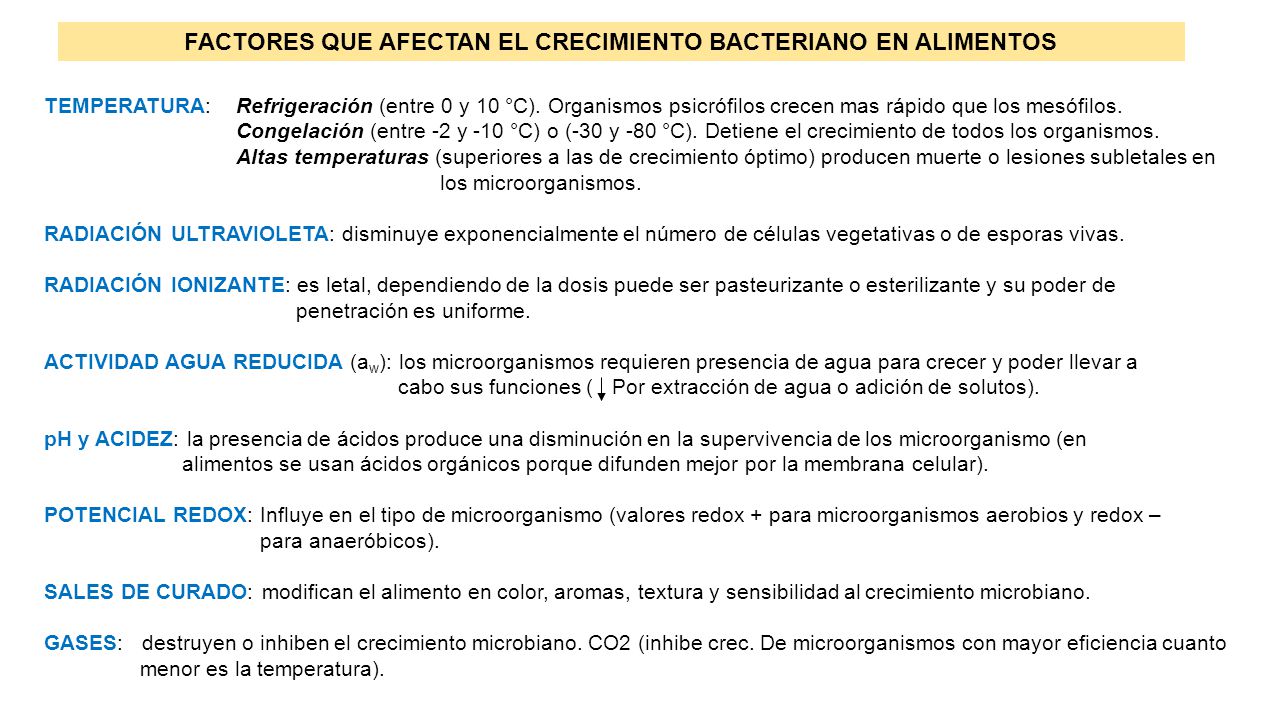 FACTORES QUE AFECTAN LA COMPOSICION DE LA LECHE factores que afectan la composicion de la leche: