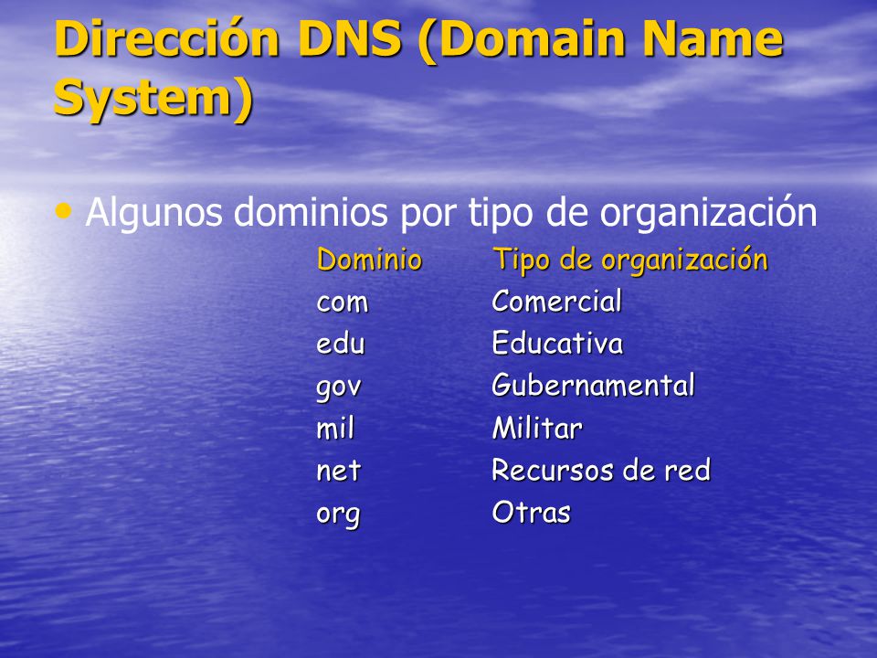 Dirección DNS (Domain Name System) Algunos dominios por tipo de organización DominioTipo de organización comComercial eduEducativa govGubernamental milMilitar netRecursos de red orgOtras