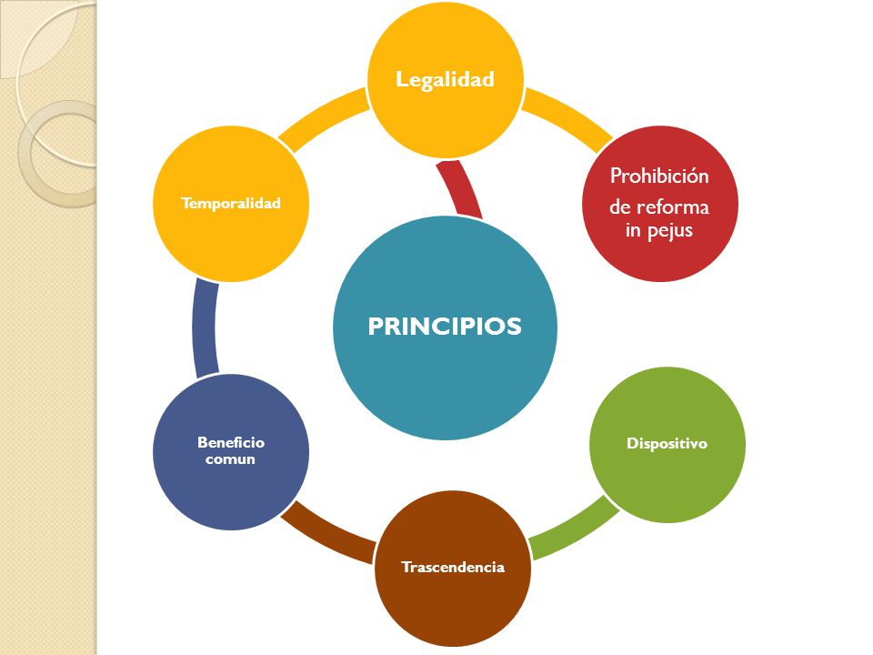 LEGALIDAD DE LA PRUEBA EN legalidad de la prueba en: