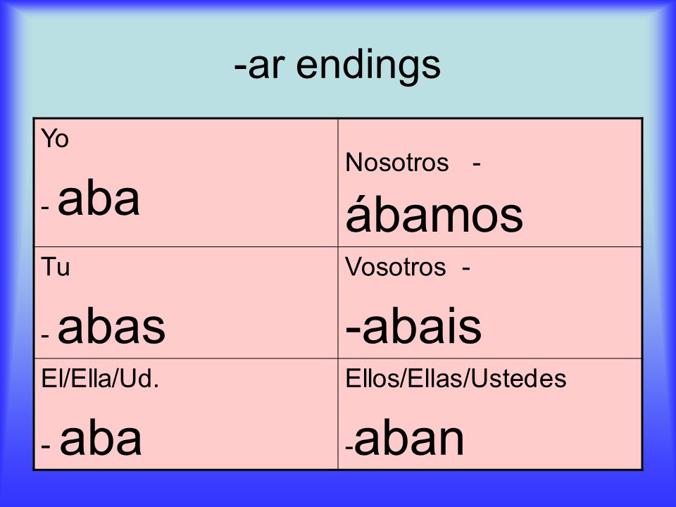 -ar endings Yo - aba Nosotros - ábamos Tu - abas Vosotros - -abais El/Ella/Ud.