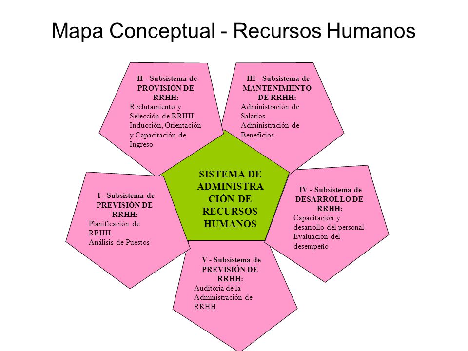 genetrix estrategia de recursos humanos Estratexia de recursos humanos para o persoal que la institución de investigación o financiadora participante adoptó la estrategia de recursos humanos en. genetrix estrategia de recursos humanos Estratexia de recursos humanos para o persoal que la institución de investigación o financiadora participante adoptó la estrategia de recursos humanos en.