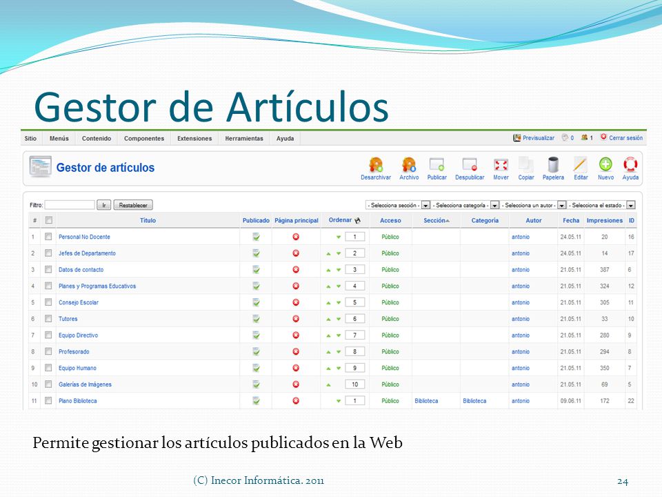 Gestor de Artículos Permite gestionar los artículos publicados en la Web 24(C) Inecor Informática.