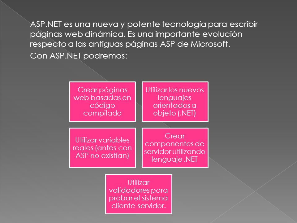 ASP.NET es una nueva y potente tecnología para escribir páginas web dinámica.