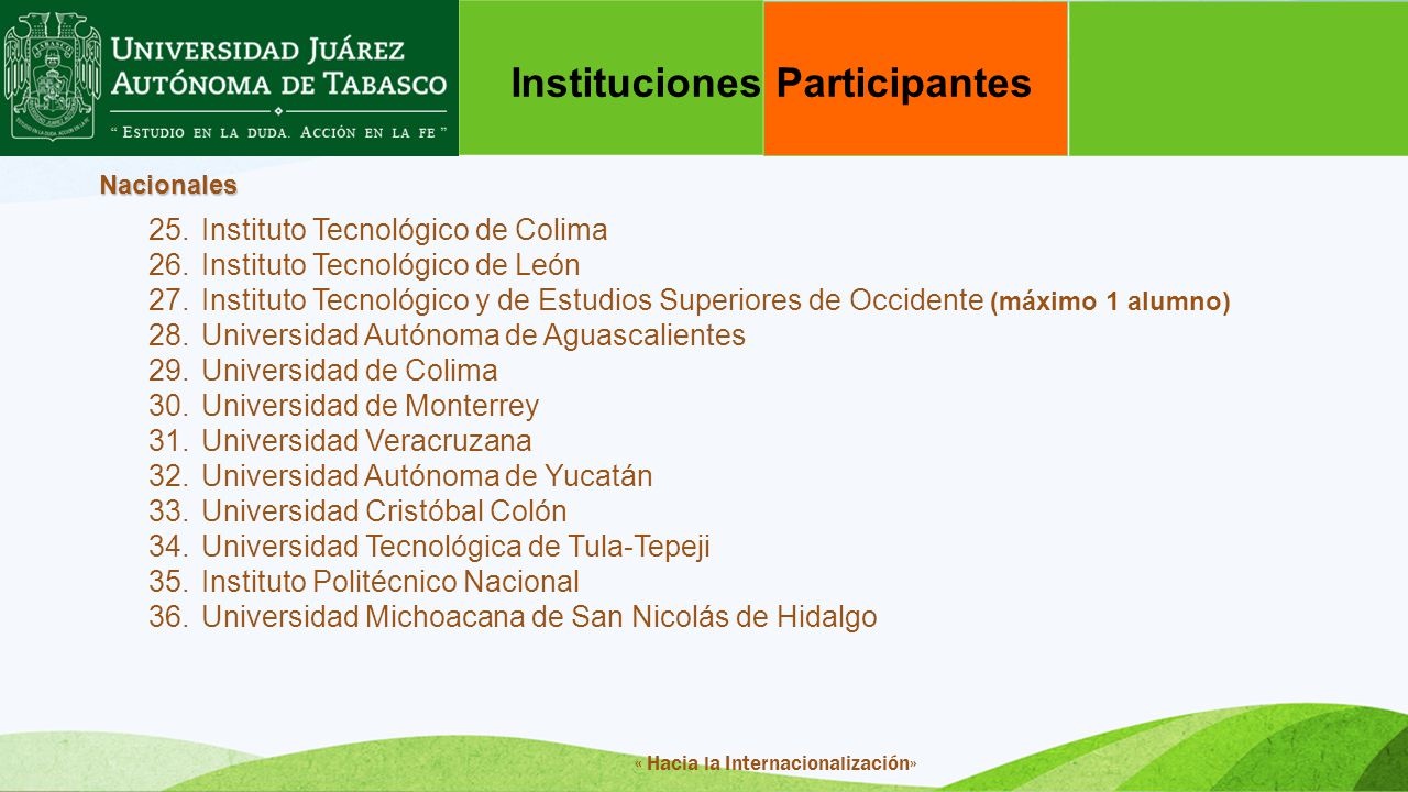Nacionales 25. Instituto Tecnológico de Colima 26.