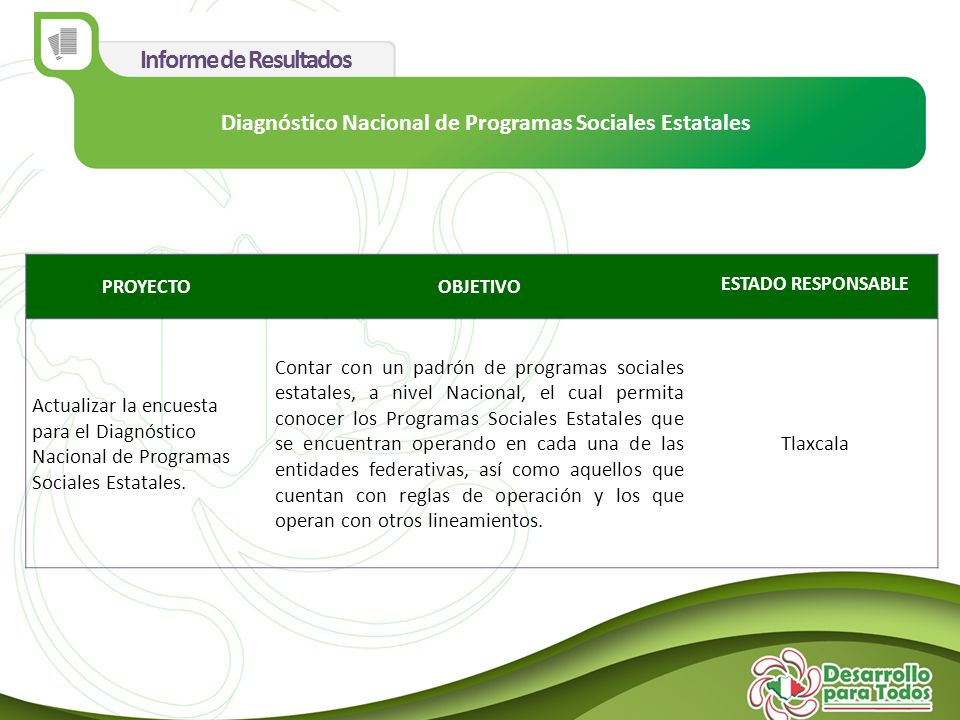PROYECTOOBJETIVO ESTADO RESPONSABLE Actualizar la encuesta para el Diagnóstico Nacional de Programas Sociales Estatales.