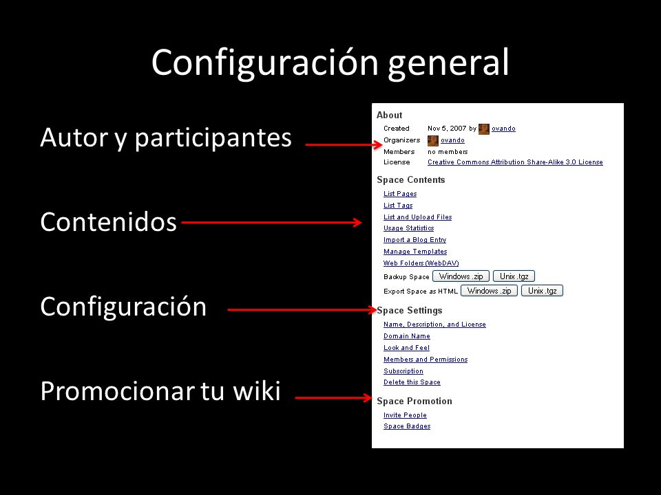 Configuración general Autor y participantes Contenidos Configuración Promocionar tu wiki