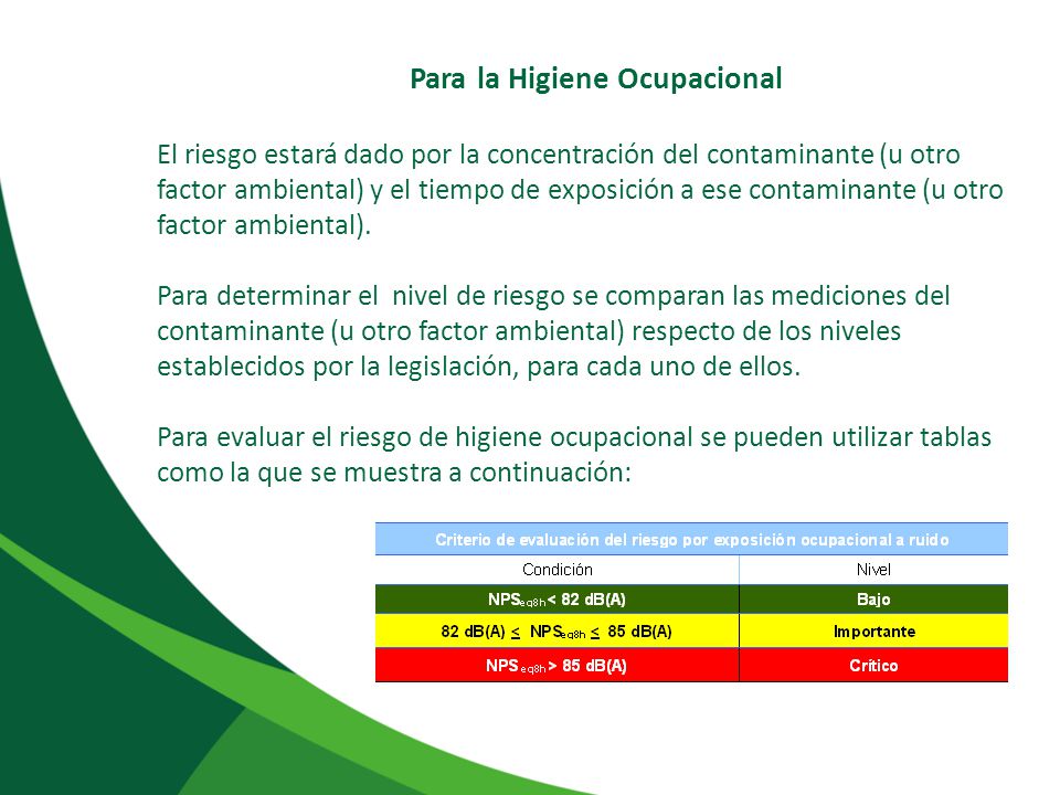 FACTOR CONTAMINANTE factor contaminante: