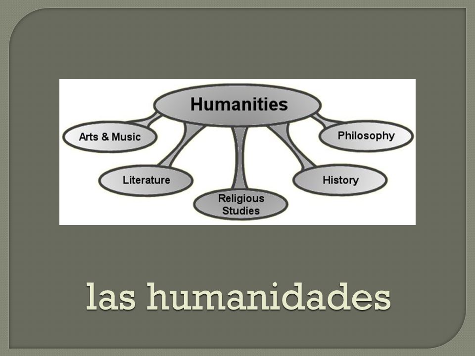 las humanidades