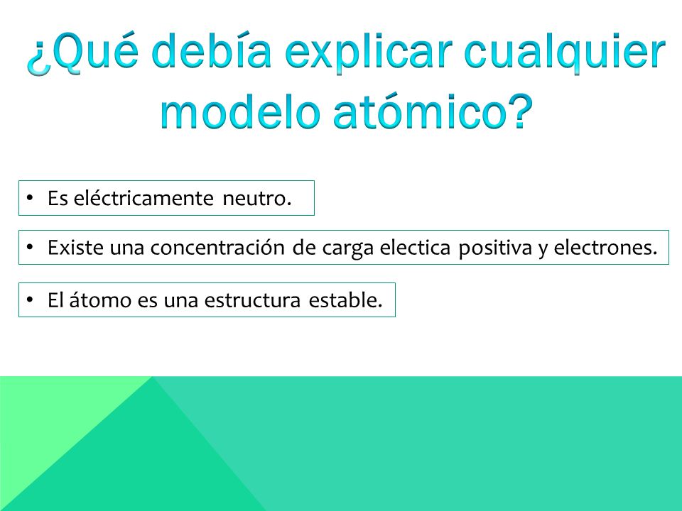 Es eléctricamente neutro. Existe una concentración de carga electica positiva y electrones.