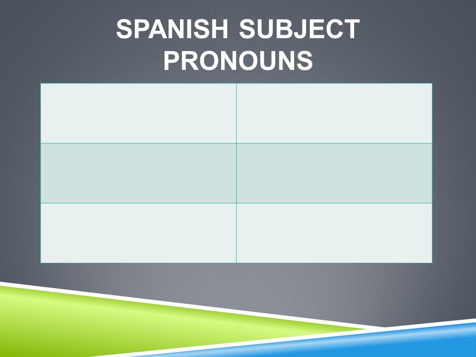 SPANISH SUBJECT PRONOUNS