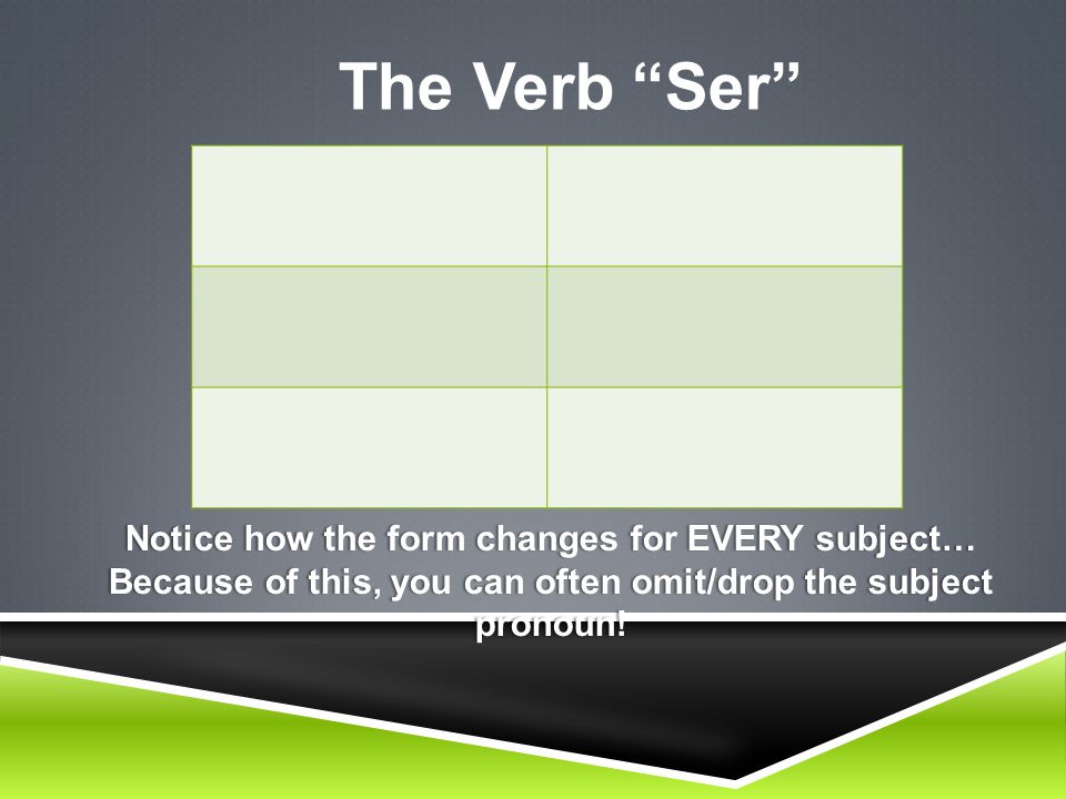 The Verb Ser Notice how the form changes for EVERY subject… Because of this, you can often omit/drop the subject pronoun!