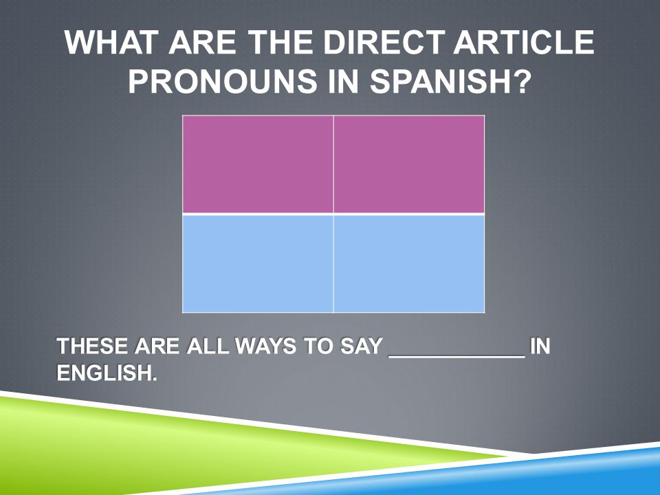 WHAT ARE THE DIRECT ARTICLE PRONOUNS IN SPANISH THESE ARE ALL WAYS TO SAY ___________ IN ENGLISH.