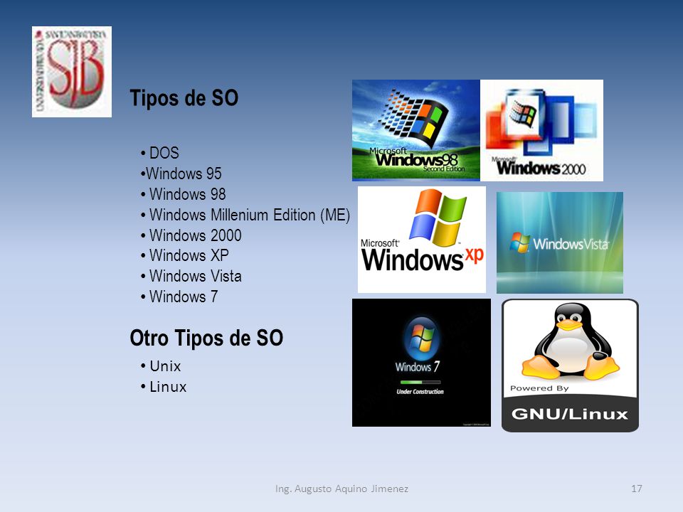 Tipos de SO DOS Windows 95 Windows 98 Windows Millenium Edition (ME) Windows 2000 Windows XP Windows Vista Windows 7 Otro Tipos de SO Unix Linux 17Ing.