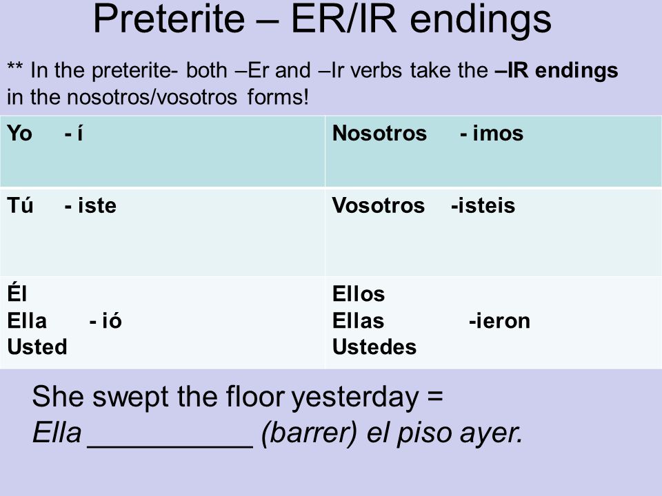 Preterite – ER/IR endings Yo - íNosotros - imos Tú - isteVosotros -isteis Él Ella - ió Usted Ellos Ellas -ieron Ustedes ** In the preterite- both –Er and –Ir verbs take the –IR endings in the nosotros/vosotros forms.