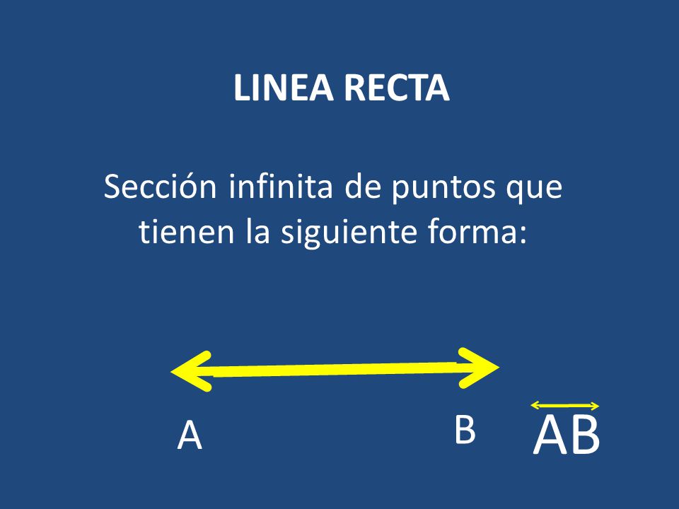 LAS PROPIEDADES DE LA GEOMETRIA las propiedades de la geometria: