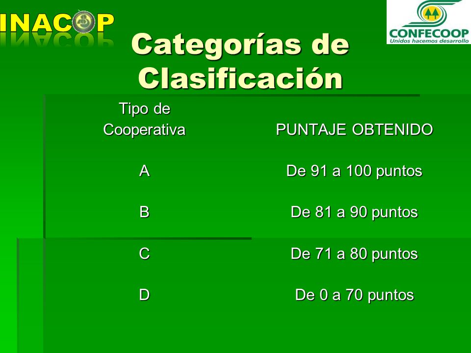 INSTITUTO NACIONAL CREDITO instituto nacional credito: