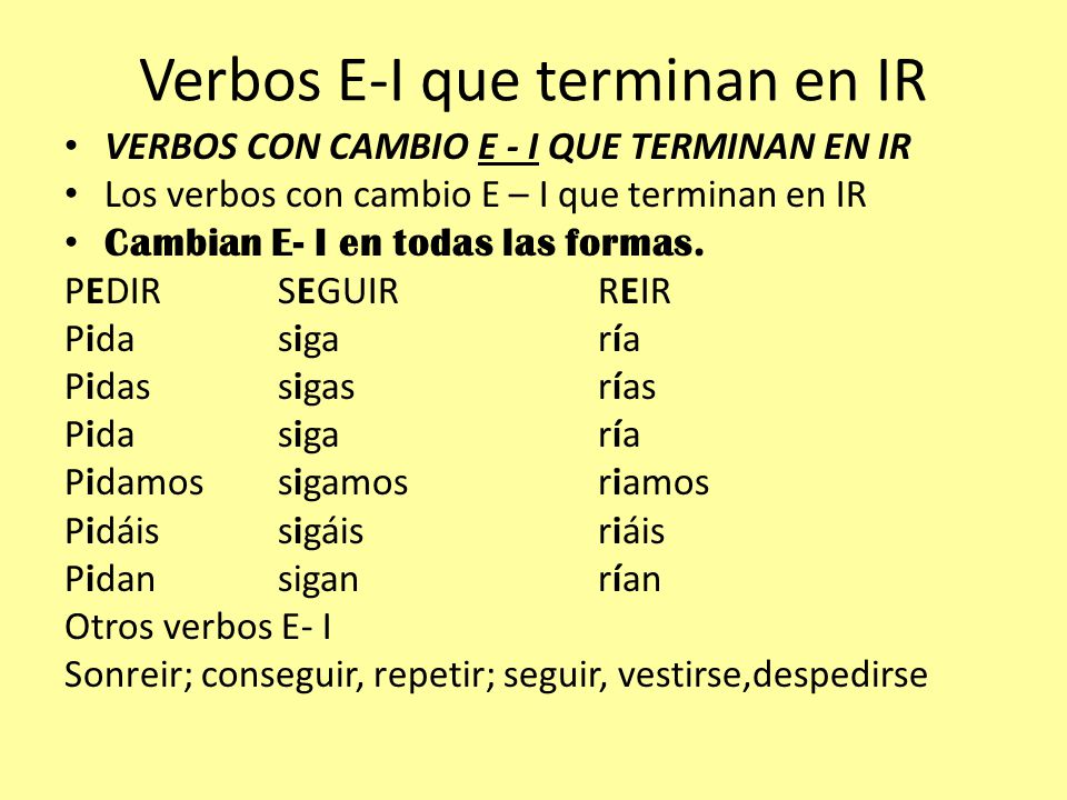 Presente Del Subjuntivo Verbos Con Cambio Que Terminan En IR Los Verbos