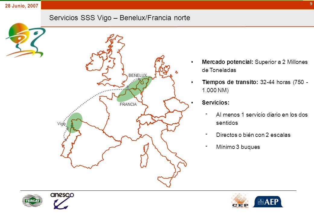 9 28 Junio, 2007 Servicios SSS Vigo – Benelux/Francia norte BENELUX Vigo FRANCIA Mercado potencial: Superior a 2 Millones de Toneladas Tiempos de transito: horas ( NM) Servicios: ־Al menos 1 servicio diario en los dos sentidos ־Directos o bién con 2 escalas ־Mínimo 3 buques
