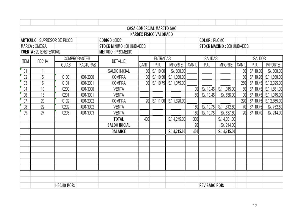 Kardex Sistema De Almacen Kardex Es Un Libro Auxiliar Donde Se