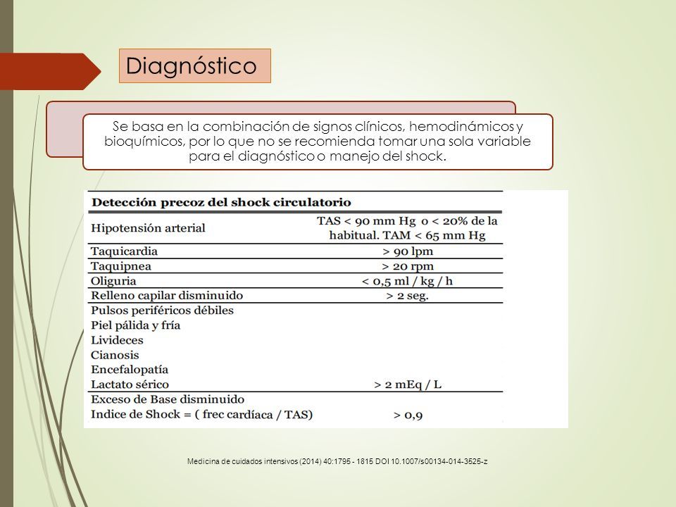 SHOCK CIRCULATORIO Y MONITORIZACIÓN HEMODINÁMICA ppt descargar