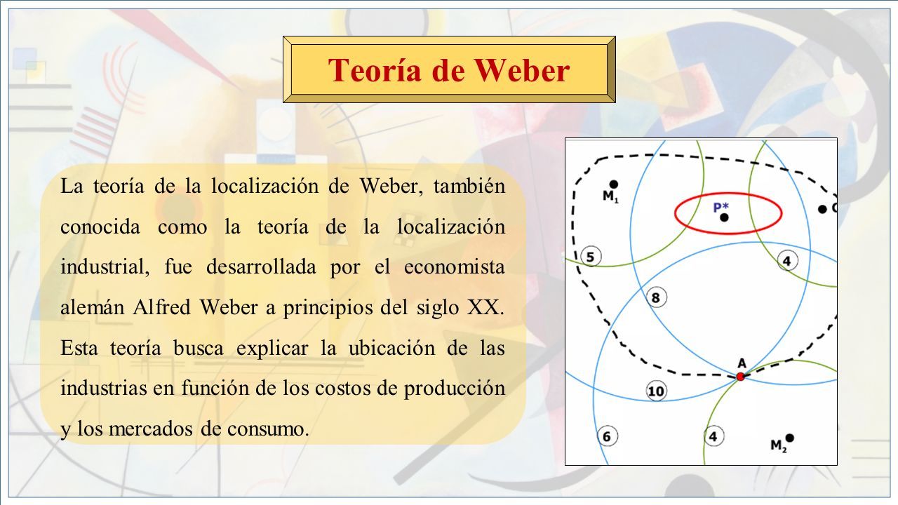 TEORÍAS Y MODELOS DE LOCALIZACIÓN MODELOS DE LOCALIZACION ppt descargar