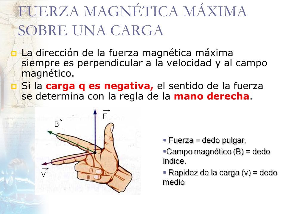 regla de la mano derecha de la fuerza magnetica