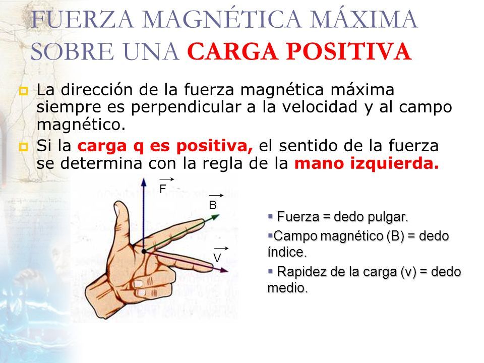 regla de la mano derecha de la fuerza magnetica