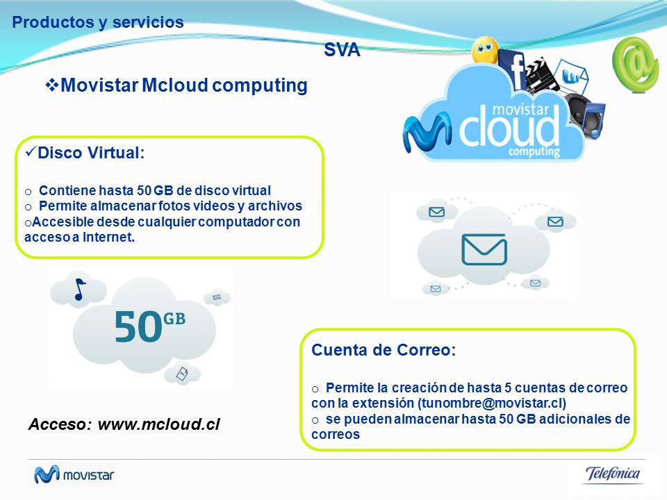 Movistar Mcloud computing Productos y servicios SVA Disco Virtual: o Contiene hasta 50 GB de disco virtual o Permite almacenar fotos videos y archivos o Accesible desde cualquier computador con acceso a Internet.