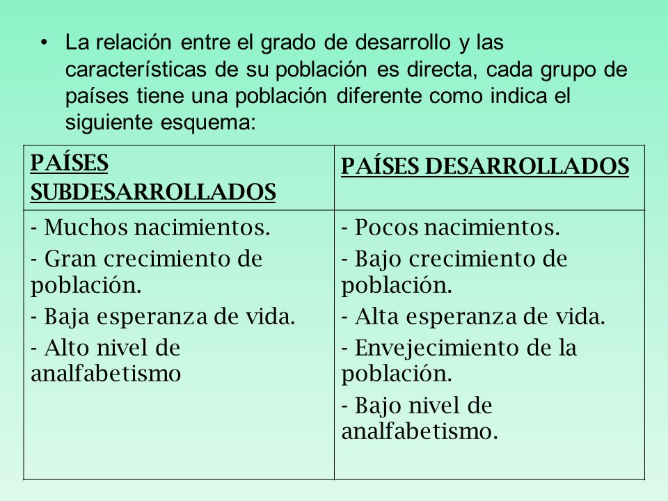 Resultado de imagen para caracteristicas de los paises desarrollados y subdesarrollados