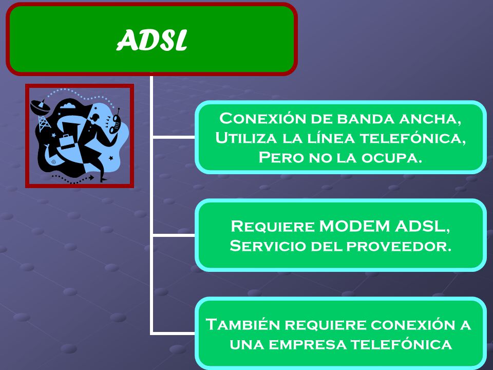 ADSL Conexión de banda ancha, Utiliza la línea telefónica, Pero no la ocupa.