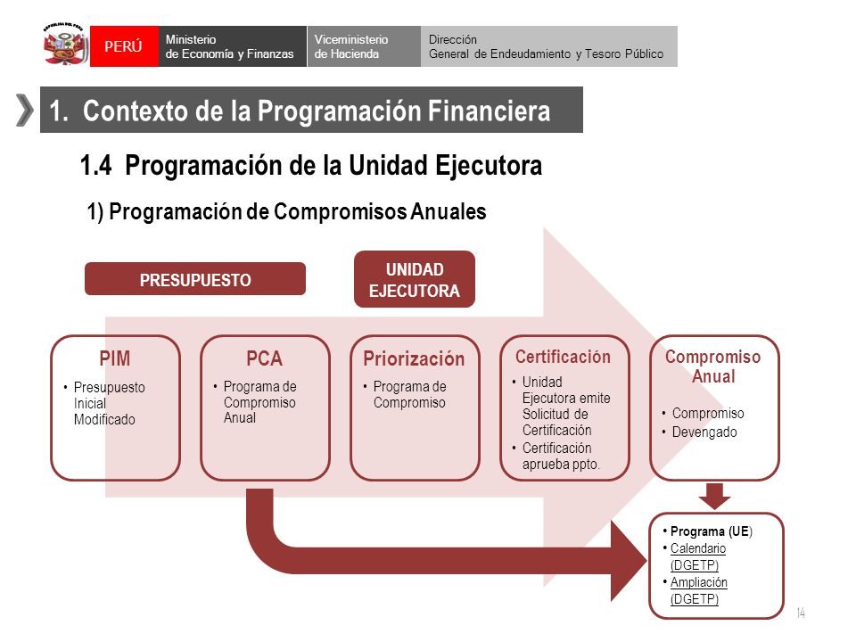 DIRECCION GENERAL DE ECONOMIA direccion general de economia: