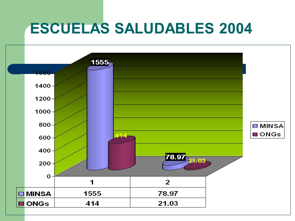 DISENO INDICADOR GESTION EDUCATIVO diseno indicador gestion educativo: