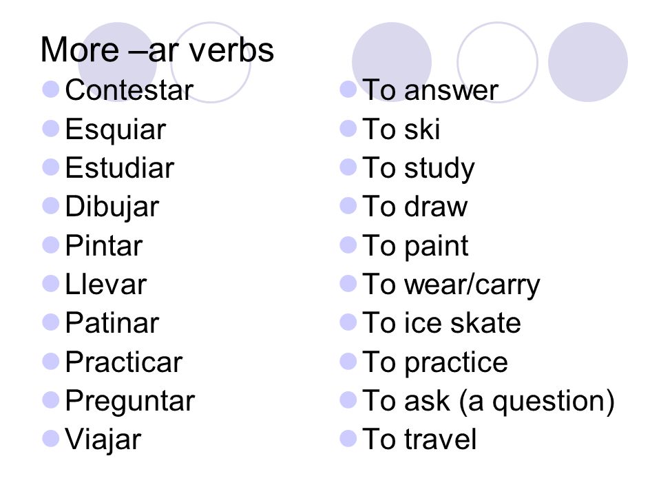 More –ar verbs Contestar Esquiar Estudiar Dibujar Pintar Llevar Patinar Practicar Preguntar Viajar To answer To ski To study To draw To paint To wear/carry To ice skate To practice To ask (a question) To travel