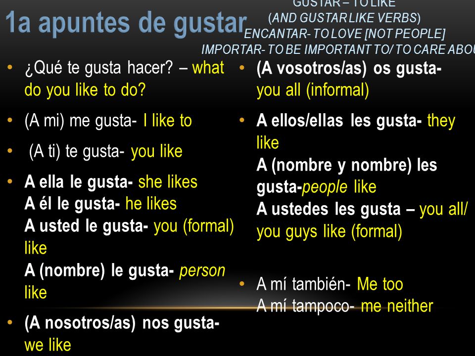 GUSTAR – TO LIKE ( AND GUSTAR LIKE VERBS ) ENCANTAR- TO LOVE [NOT PEOPLE] IMPORTAR- TO BE IMPORTANT TO/ TO CARE ABOUT ¿Qué te gusta hacer.