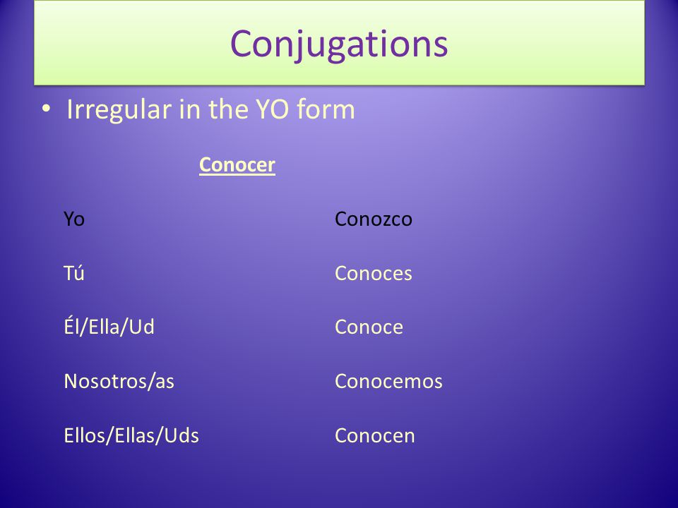Conocer Yo Conozco Tú Conoces Él/Ella/Ud Conoce Nosotros/as Conocemos Ellos/Ellas/Uds Conocen Conjugations Irregular in the YO form