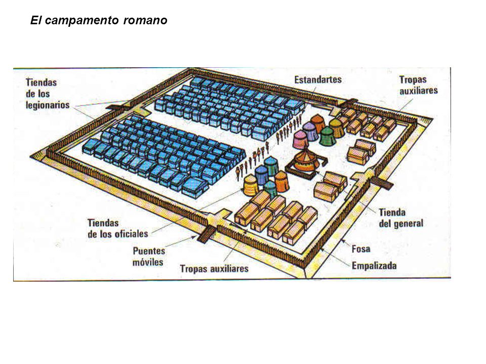 Resultado de imagen de plano campamento romano