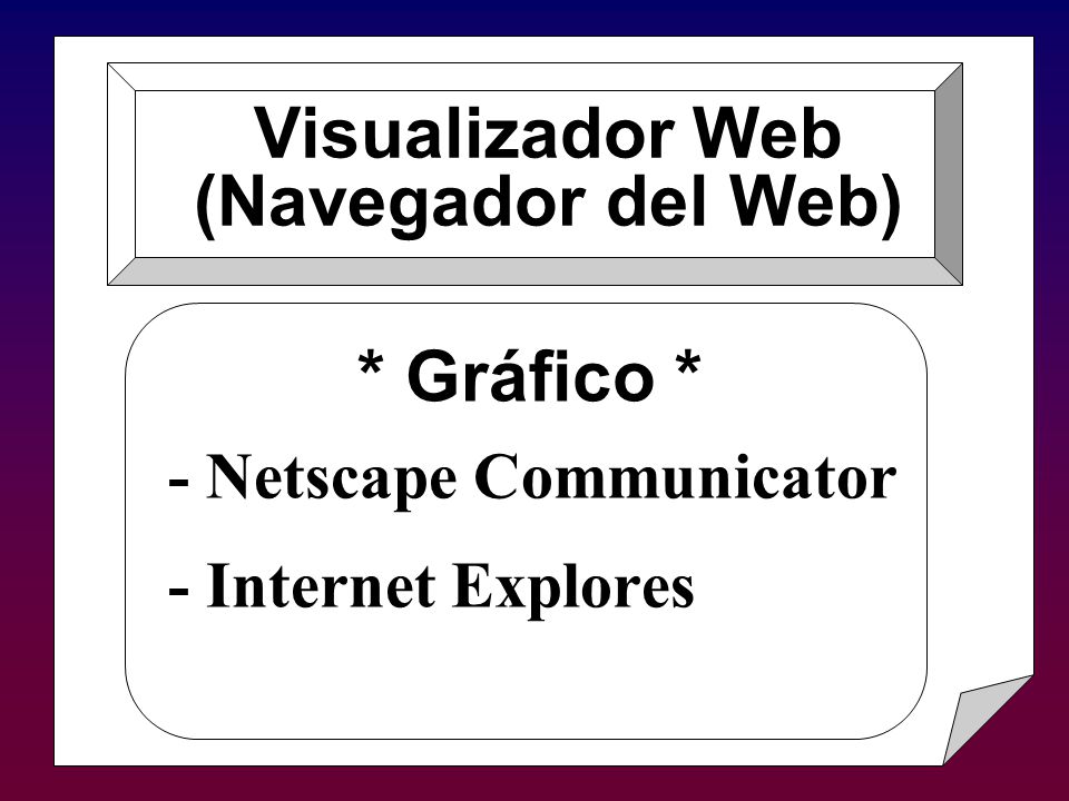 - Netscape Communicator - Internet Explores Visualizador Web (Navegador del Web) * Gráfico *