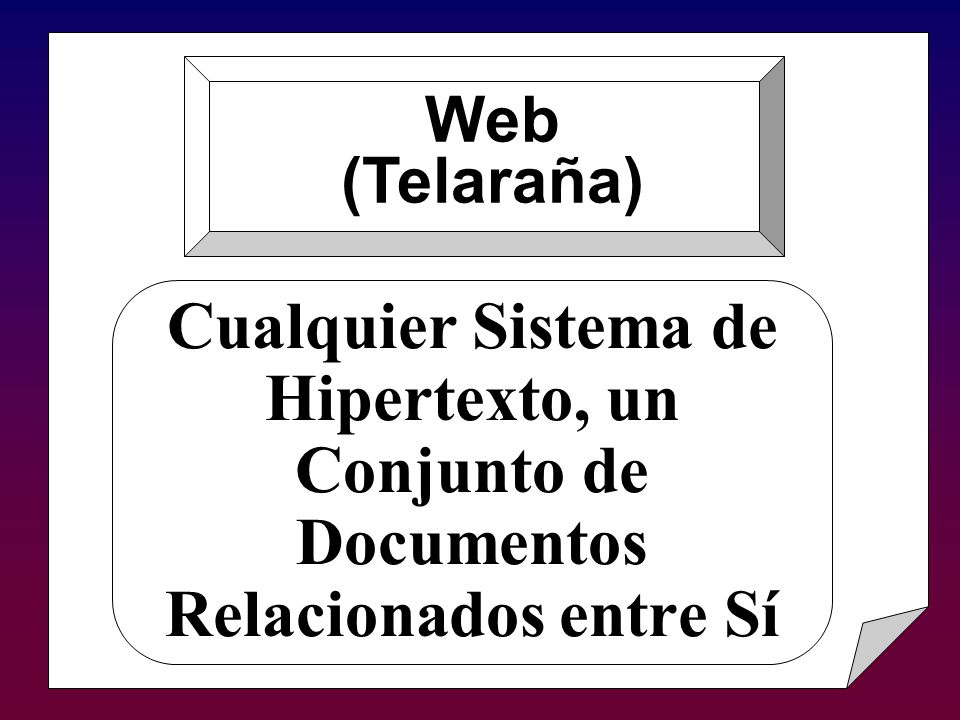 Cualquier Sistema de Hipertexto, un Conjunto de Documentos Relacionados entre Sí Web (Telaraña)