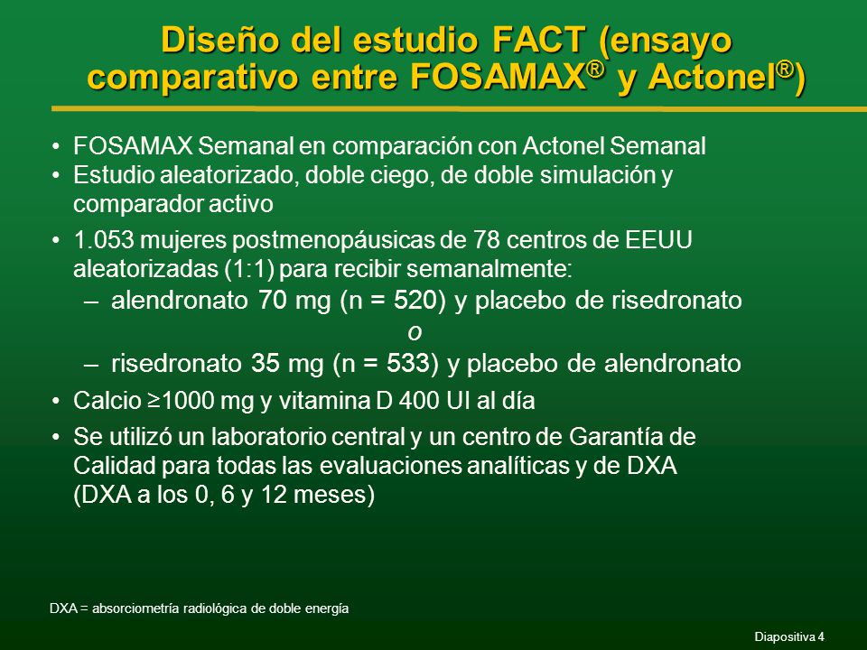 chloroquine buy