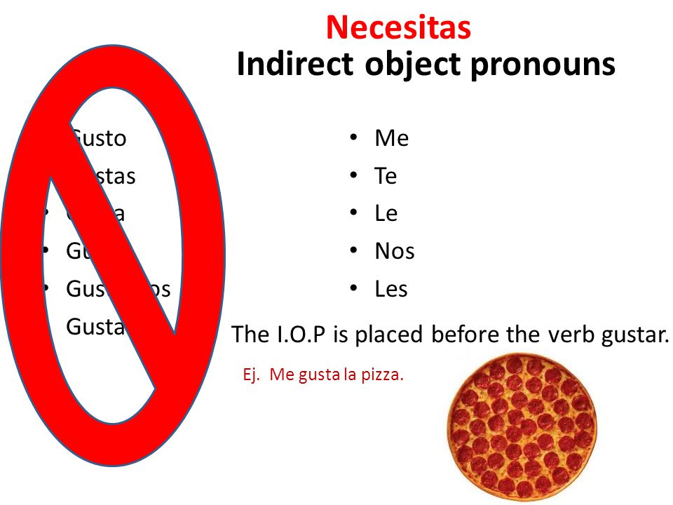 Indirect object pronouns Gusto Gustas Gusta Gustamos Gustan Me Te Le Nos Les The I.O.P is placed before the verb gustar.
