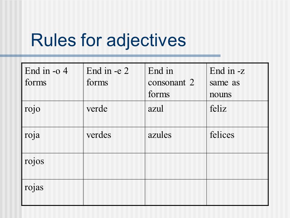 Adjectives have to match the nouns they describe In number and gender