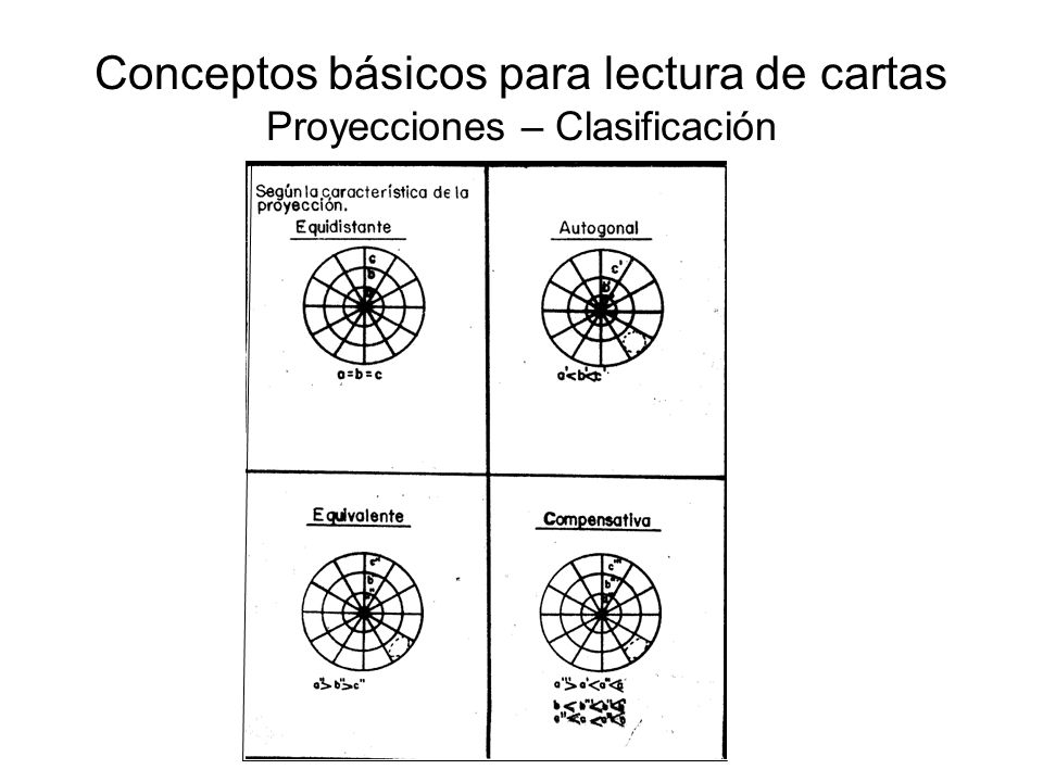 LECTURA DE CARTAS NORMALES lectura de cartas normales:
