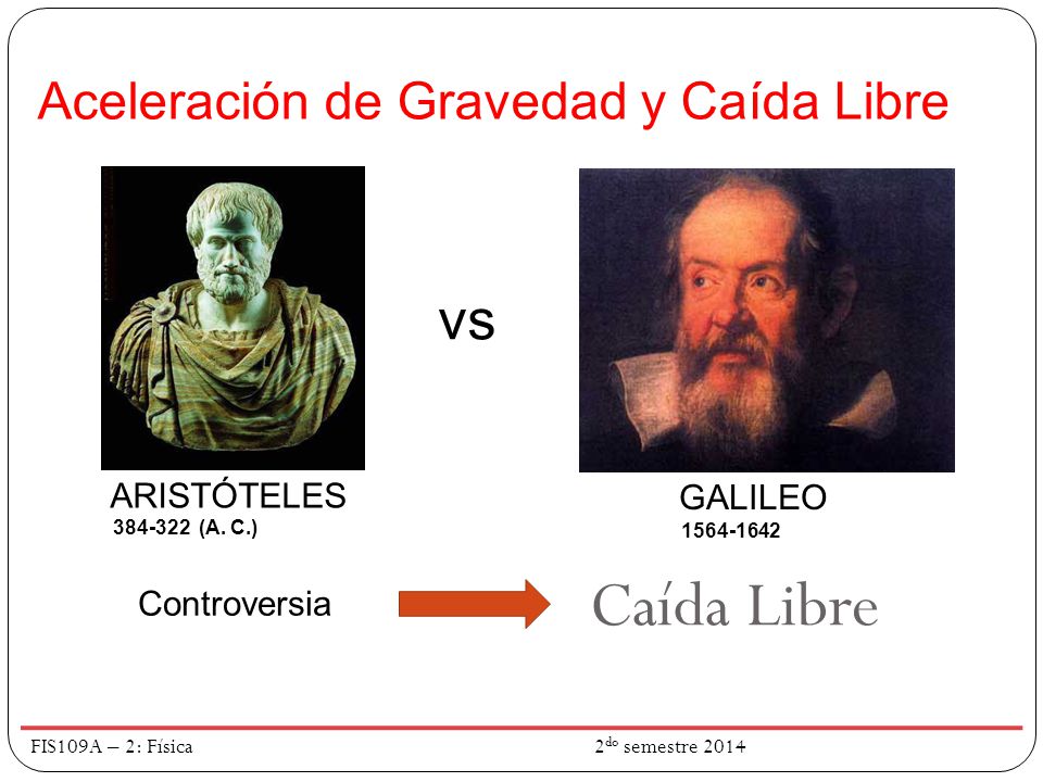 Resultado de imagen para galileo y su caida libre