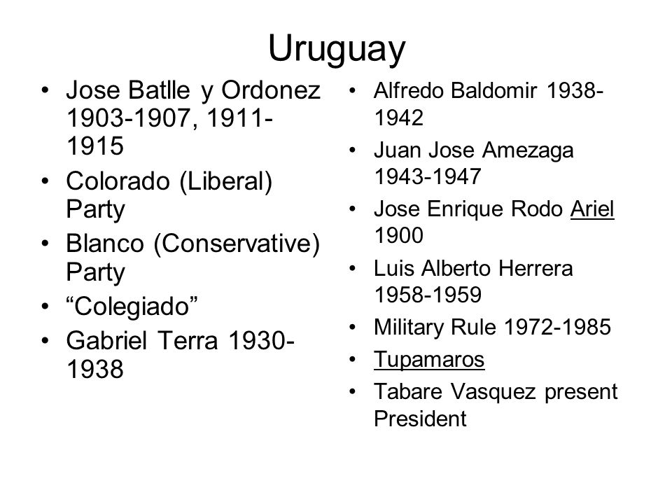 Uruguay Jose Batlle y Ordonez 1903-1907, 1911- 1915 Colorado (Liberal ...