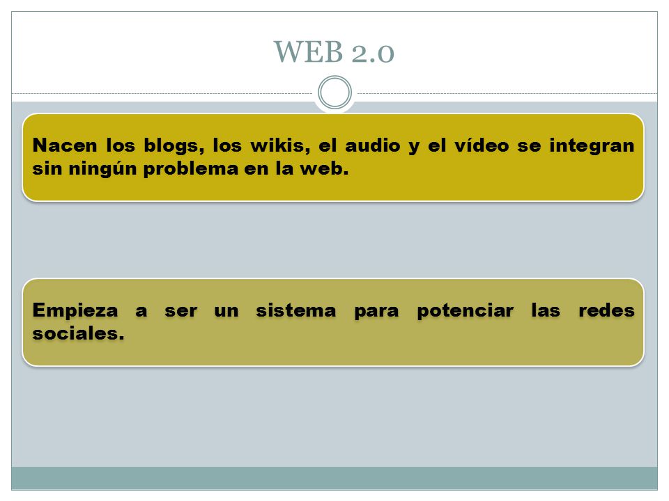 WEB 2.0 Nacen los blogs, los wikis, el audio y el vídeo se integran sin ningún problema en la web.