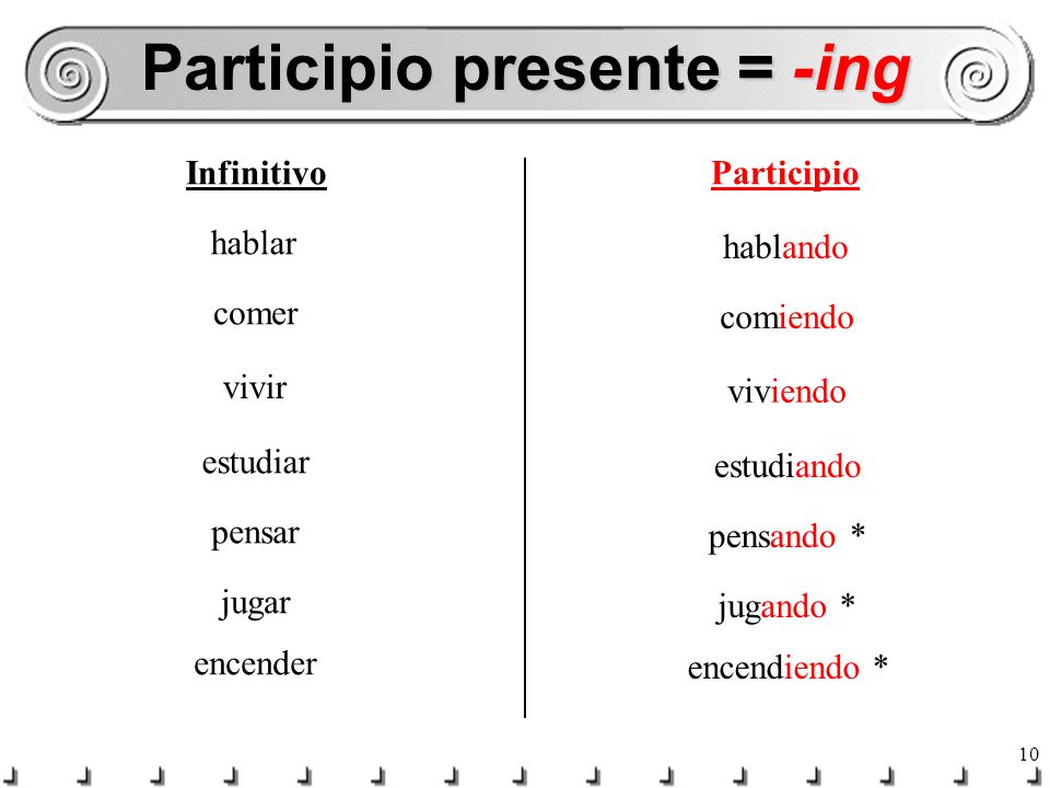 9 Present progressive and object pronouns Object pronouns ( direct, indirect and reflexive) are either Attached to the present participle or placed before the auxiliary verb .