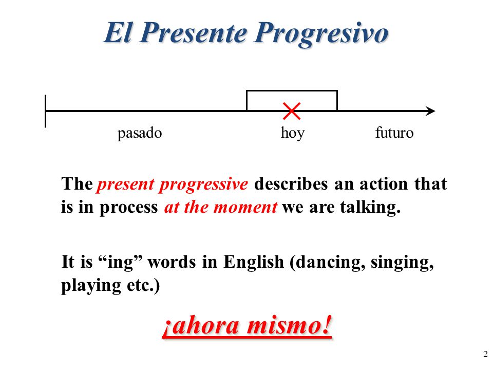 1 Present Progressive