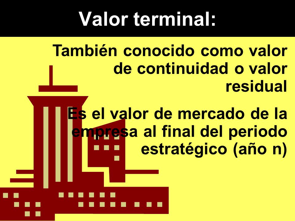 VALOR FINAL CAPITAL FINANCIERO valor final capital financiero: