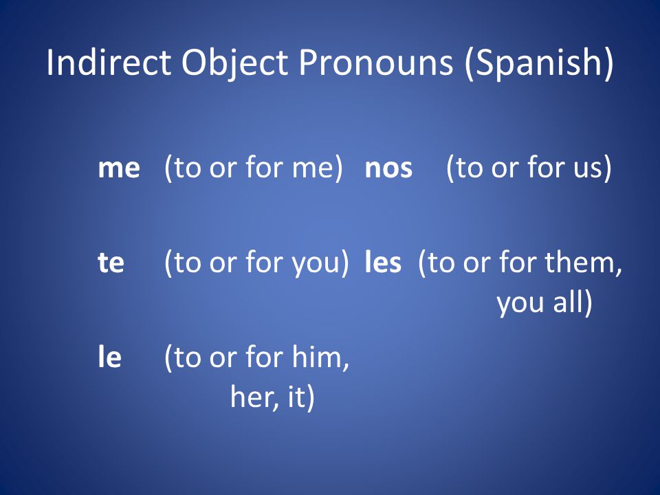 Indirect Object Pronouns They mean the same thing in English as do the direct object pronouns, only they add the words to or for .